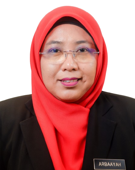 Arbaayah binti Abbas